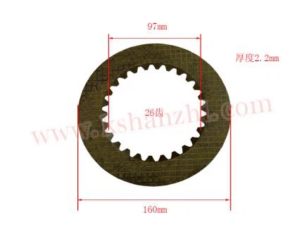 Phụ tùng xe nâng Tấm ma sát cho ZL50 (ZF1C8-12141)